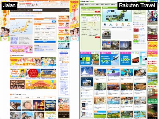 Comparison between Jalan and Rakuten Travel