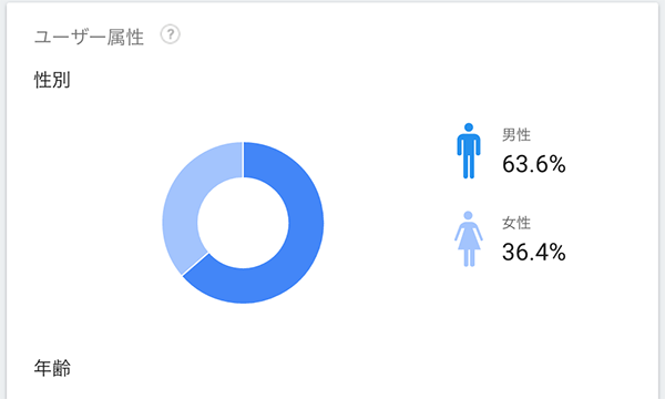 利用場所のスクリーンショット