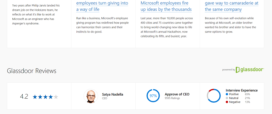 Glassdoor panel on Microsoft America's careers landing page