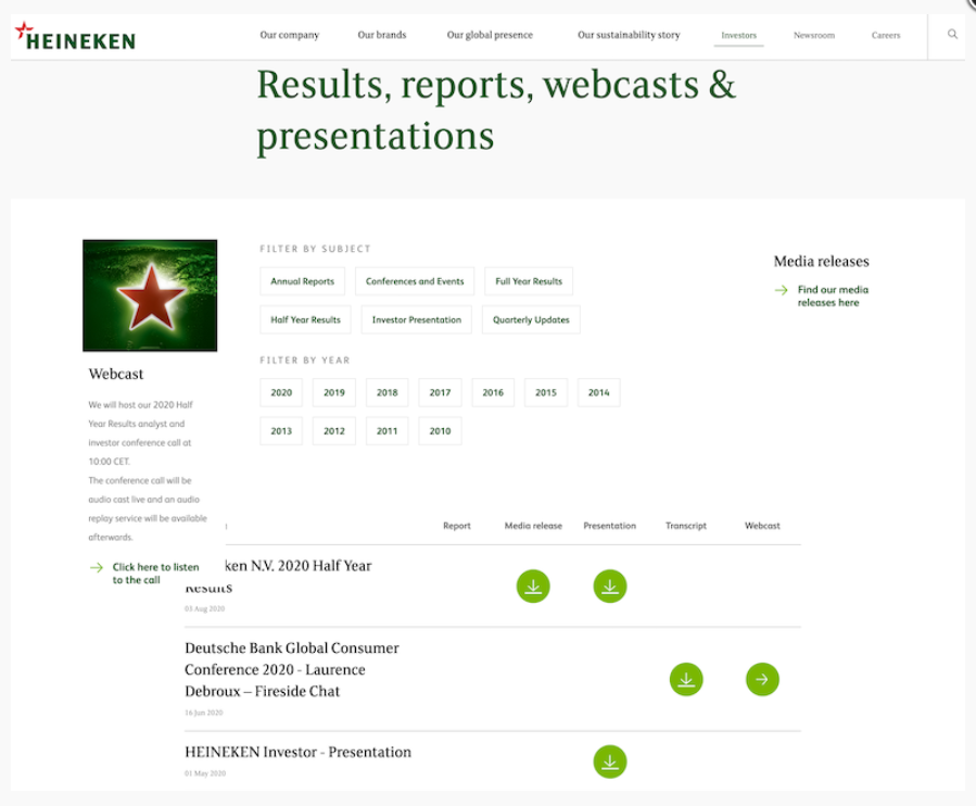 Heineken results, reports, webcasts and presentations list page