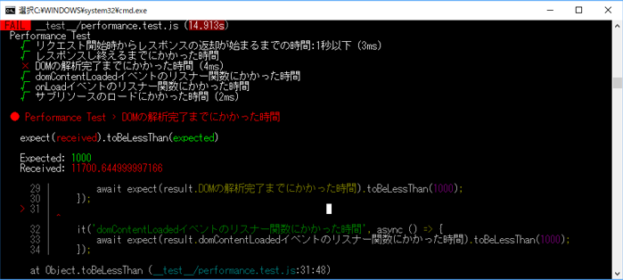 テストの実行結果