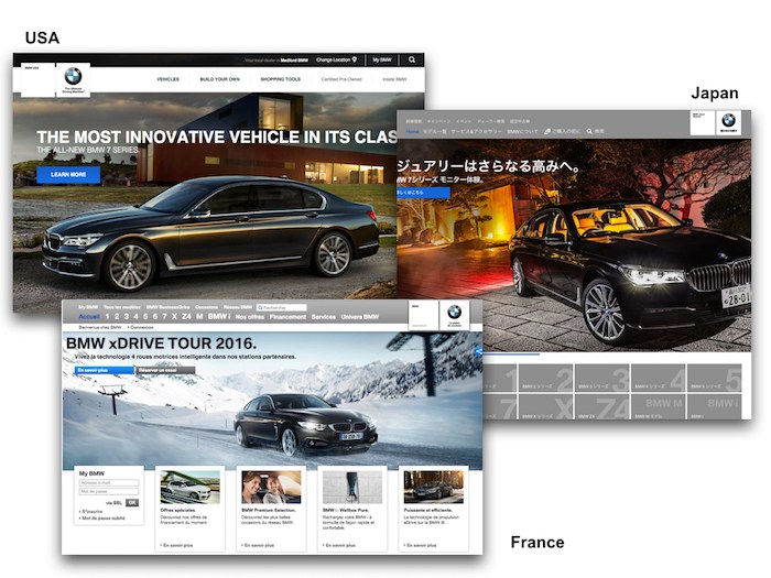 アメリカ、日本、フランスのBMW Webサイト