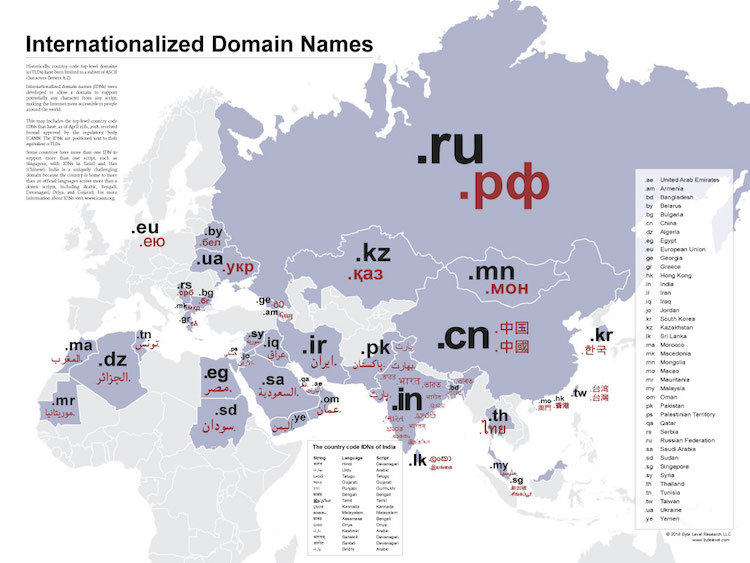 世界のIDN地図