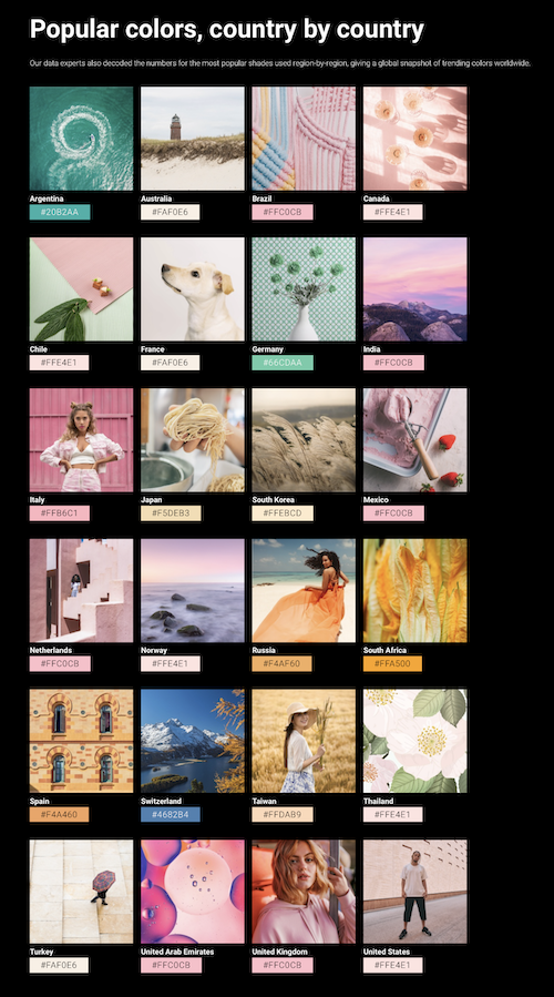 ShutterstockのBlog記事で国別に人気のある色を示した箇所の画面キャプチャ