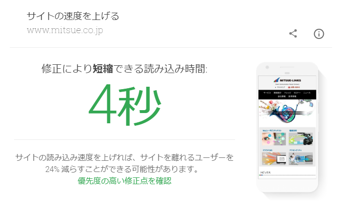 testmysite.withgoogle.comからの改善提案