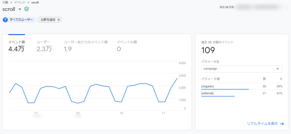 スクロールイベント例