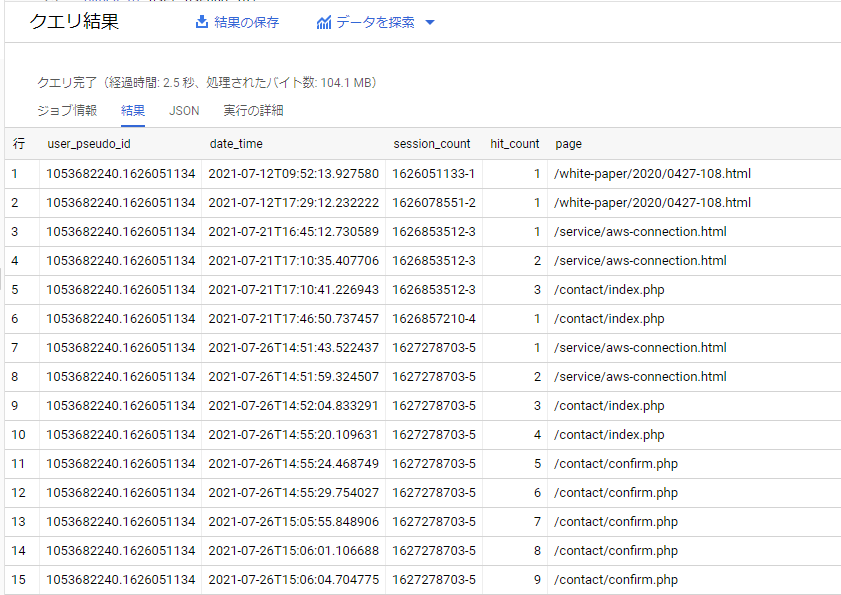 データ抽出結果