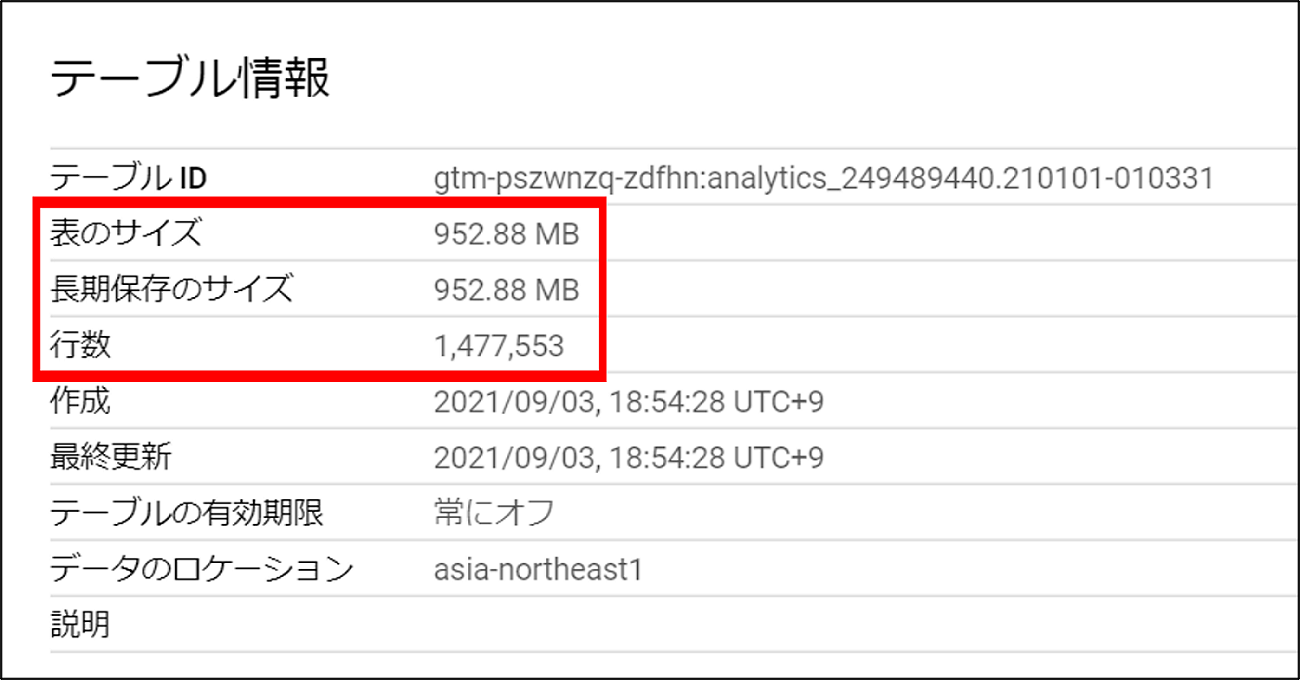 テーブル画像