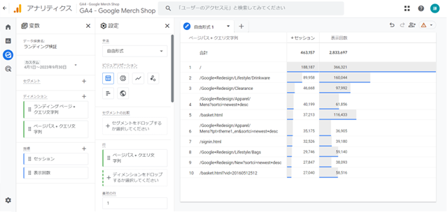 ページごとのセッション数と表示回数のレポート