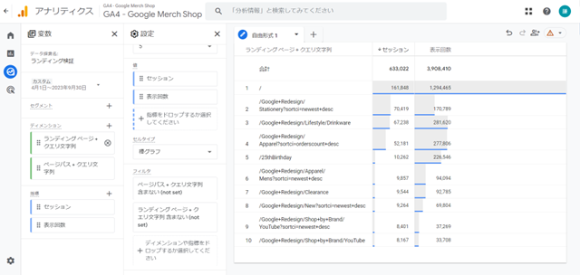 ランディングページごとのセッション数と表示回数のレポート