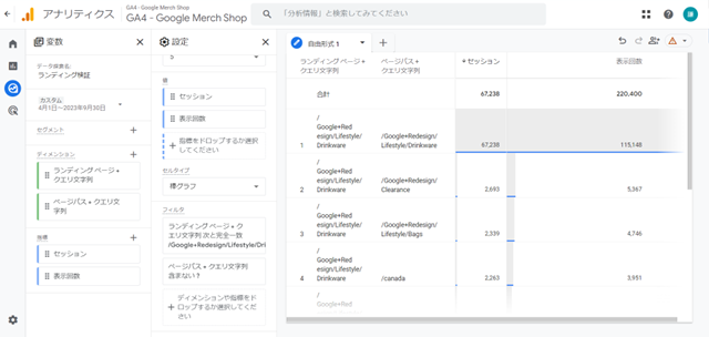 ランディングページとページパスの表示回数レポート