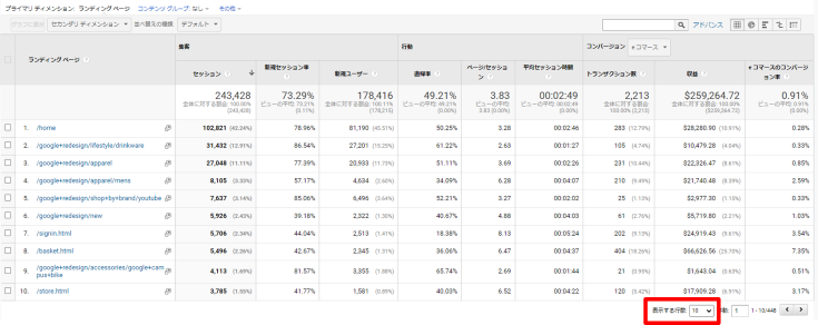 ユニバーサル アナリティクスの表示する行数を変更