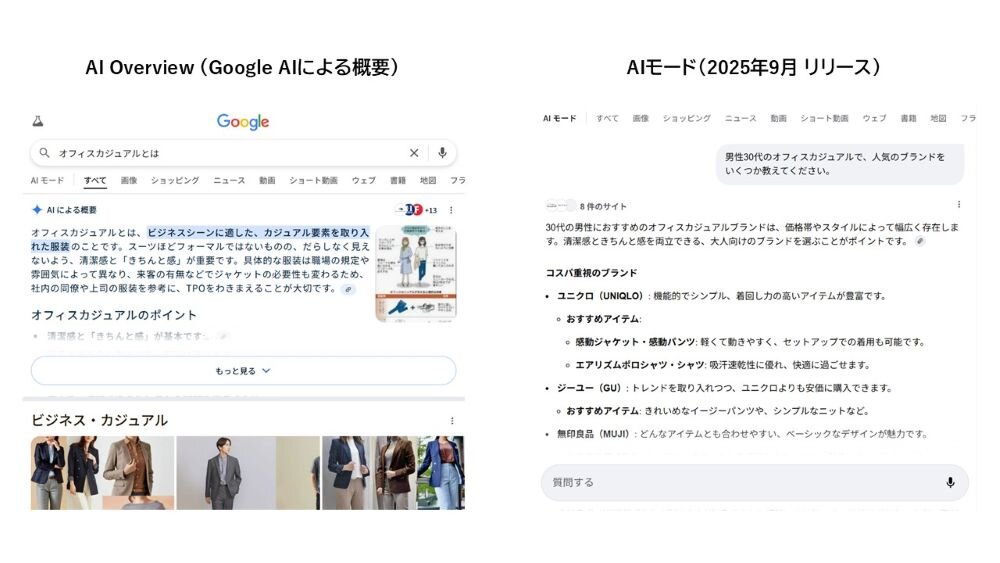「AI Overview」と「AI モード」の検索結果画面