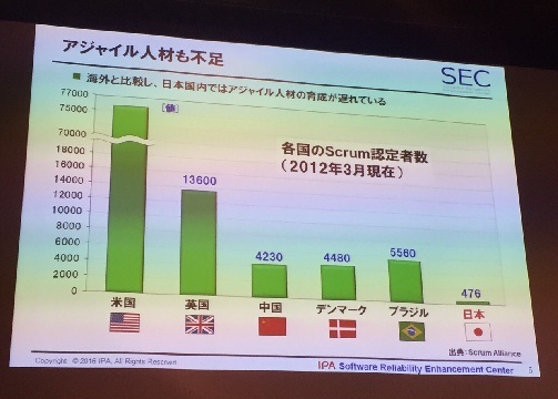 「激励メッセージ」スライド