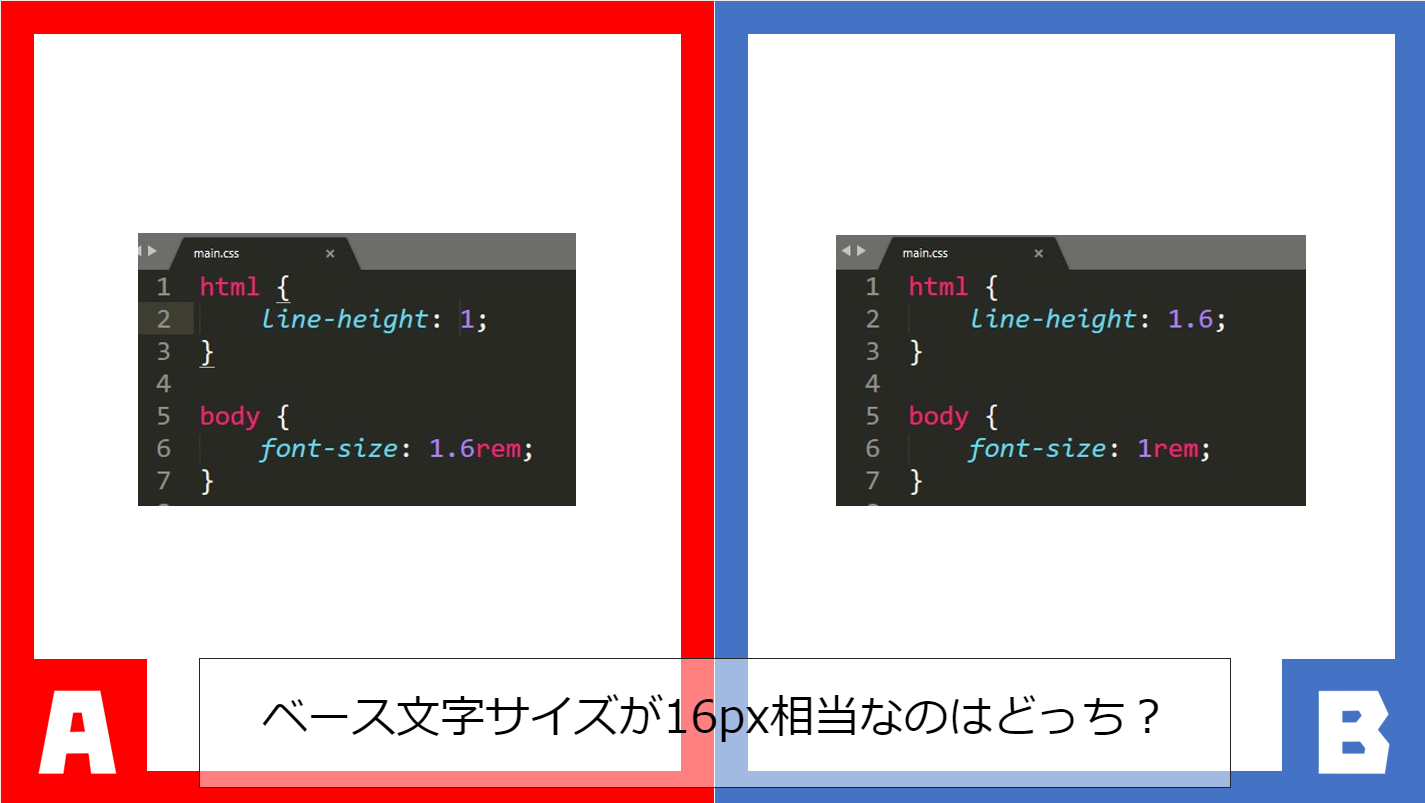 ベース文字サイズが16px相当なのはどっち？ A：html{line-height: 1;} body{font-size: 1.6rem} B：html{line-height: 1.6;} body{font-size: 1rem;}