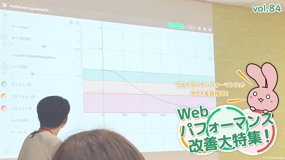vol.84(2月19日開催)「ウルトラハイパフォーマンスのサイトを目指せ!Webパフォーマンス改善大特集!」会場の様子とテックラウンジマスコットキャラクターのてっくらうんじちゃん