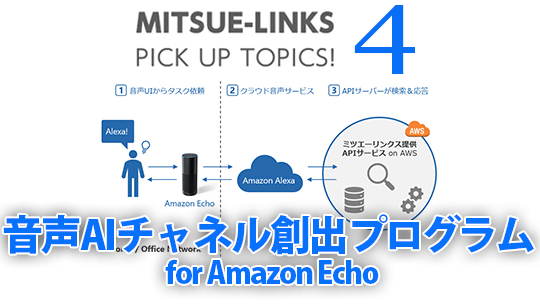 MITSUE-LINKS PICK UP TOPICS! 4 音声AIチャンネル創出プログラム for Amazon Echo