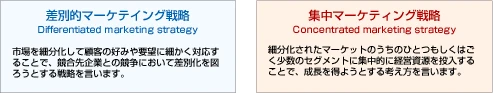 差別的マーケティング戦略（Differentiated marketing strategy）とは市場を細分化して顧客の好みや要望に細かく対応することで、競合先企業との競争において差別化を図ろうとする戦略を言います。集中マーケティング戦略（Concentrated marketing strategy）とは細分化されたマーケットのうちひとつもしくはごく少数のセグメントに集中的に経営資源を投入することで、成長を得ようとする考え方を言います。