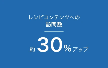 レシピコンテンツへの訪問数：約30％アップ