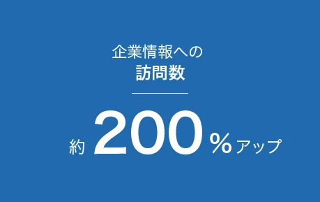 企業情報への訪問数：約200％アップ