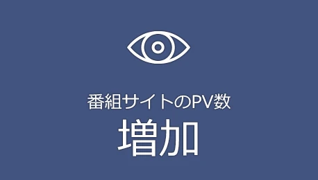 番組サイトのPV数が増加