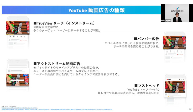 Youtube 動画広告 活用セミナー 21年6月18日開催 セミナー開催レポート ミツエーリンクス