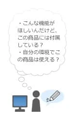 「こんな機能がほしいんだけど、この商品には付属している？」「自分の環境でこの商品は使える？」