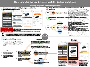 UXPA2019で発表したポスター